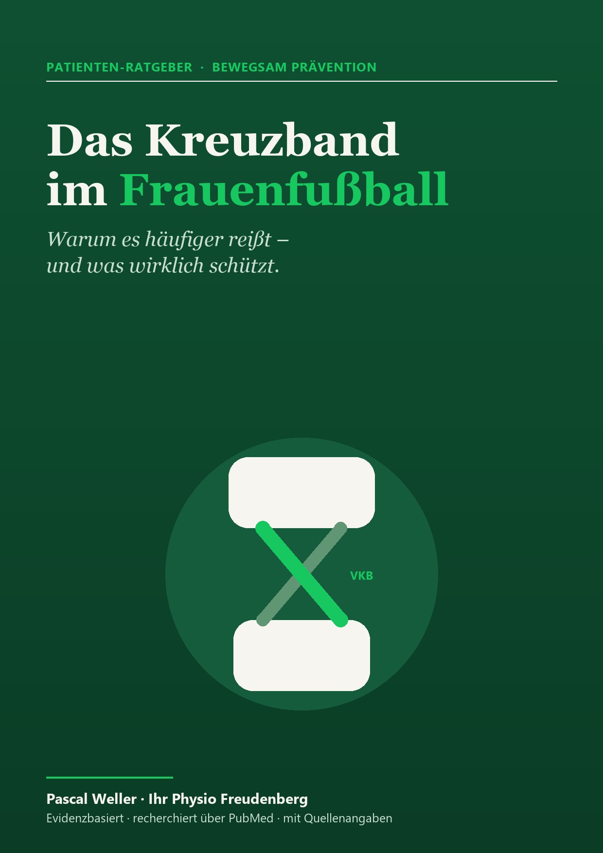 Cover: Das Kreuzband im Frauenfußball